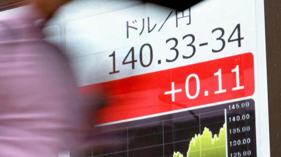 yen-hits-24-yr-low-in-mid-140-vs-dollar-on-u-s-rate-hike-prospects
