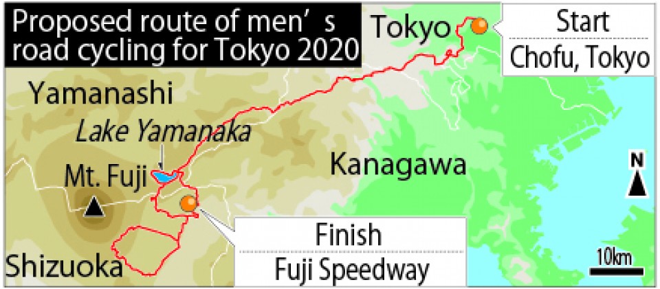 Olympics 2020 Men S Road Cycling Route To Pass Foot Of Mt Fuji