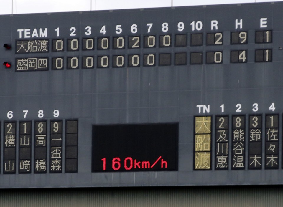 Japanese High School Baseball – IC Blog