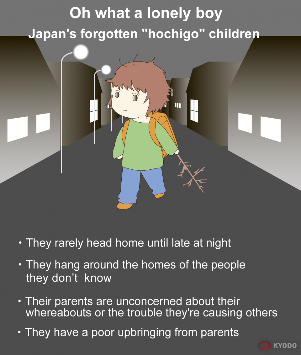 neglect and independence for Japanese kids